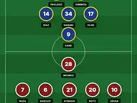 Bayern Monachium rozgromił RB Lipsk 6:1. Luis Díaz z hat-trickiem