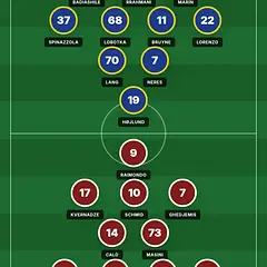 Napoli pokonało Frosinone. Allegri sprawdził ustawienie | GalaktycznyFutbol