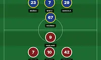 Virgil van Dijk nie chce jeszcze oceniać sprawy Manchesteru City