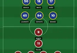 Milan zainteresowany talentem Sassuolo. Bakola na radarze wielkich klubów