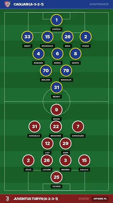 Alessandro Romano nie dla Juventusu w styczniu. Cagliari podjęło decyzję