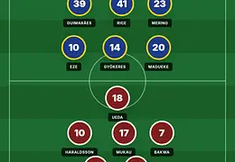 Arsenal 3:0 Lille. Oceny po meczu Ligi Mistrzów