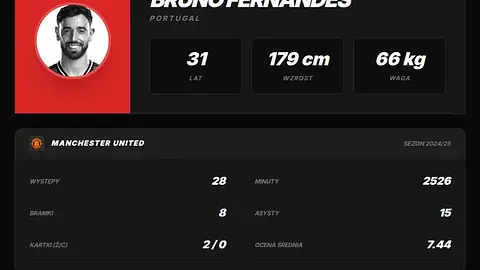 Bruno Fernandes zostanie w Manchesterze United? Nowa umowa wciąż daleko