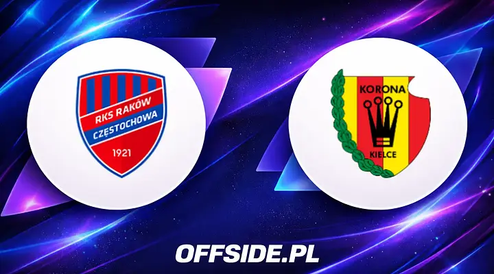 Gdzie oglądać mecz Raków Częstochowa - Korona Kielce? Pełny przewodnik