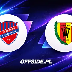 Raków Częstochowa - Korona Kielce transmisja na żywo