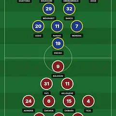 AS Monaco z dobrymi wiadomościami przed meczem z Toulouse | GalaktycznyFutbol