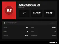 Juventus chce Bernardo Silvę. W grę wchodzi tylko wypożyczenie z Realu Madryt