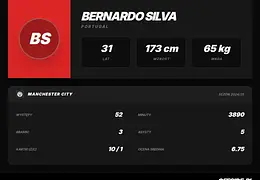 Juventus chce Bernardo Silvę. W grę wchodzi tylko wypożyczenie z Realu Madryt