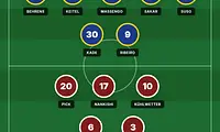 Robin Fellhauer z najszybszym golem w historii Bundesligi