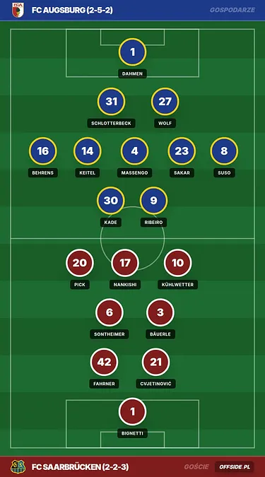 Robin Fellhauer z najszybszym golem w historii Bundesligi