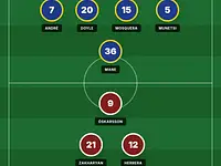 Real Sociedad rozbiła Lillestrøm. Sergio Gómez z dubletem