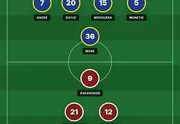 Real Sociedad rozbiła Lillestrøm. Sergio Gómez z dubletem