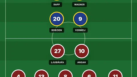 Union Berlin przełamał się po przerwie. Livan Burcu bohaterem