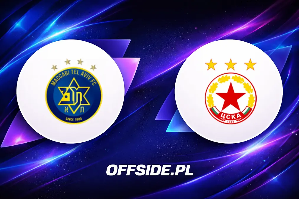 Maccabi Tel Aviv kontra CSKA Sofia: Kluczowe starcie w Tel-Avivie
