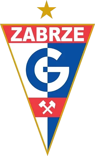 Raków Częstochowa przegrywa z Górnikiem Zabrze 1:2 – kryzys pogłębia się, Górnik w czołówce Ekstraklasy