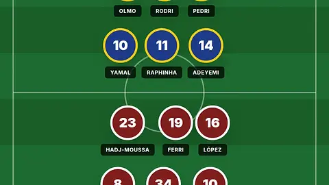 Arsenal i Chelsea monitorują pomocnika Feyenoordu. Wcześniej zachwycił w Eredivisie