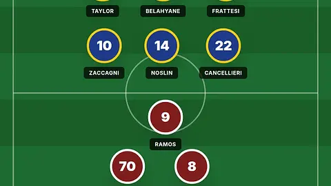 Gonçalo Ramos czeka na więcej podań. Milan szuka rozwiązania w ataku