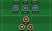 Cagliari w czołówce Serie A. Tylko dwie stracone bramki