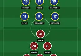 Cagliari w czołówce Serie A. Tylko dwie stracone bramki