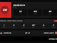 David Raya z jasnym planem na przyszłość. Arsenal przygotowuje rozmowy