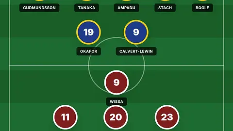 Manchester United obserwuje napastnika Leeds. Na transfer nie ma zgody
