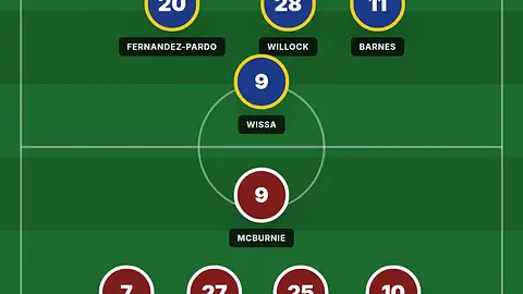 Newcastle obserwuje młodego obrońcę Rennes. Wcześniej padła oferta 30 mln euro