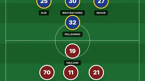 Allegri ma dość. Po remisie Napoli padły mocne słowa