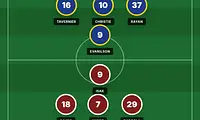 Liverpool stracił dwóch ważnych napastników? Isak i Gakpo z urazami