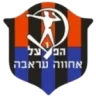 Hapoel Ironi Arraba