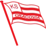Cracovia Krakow