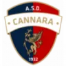 Cannara