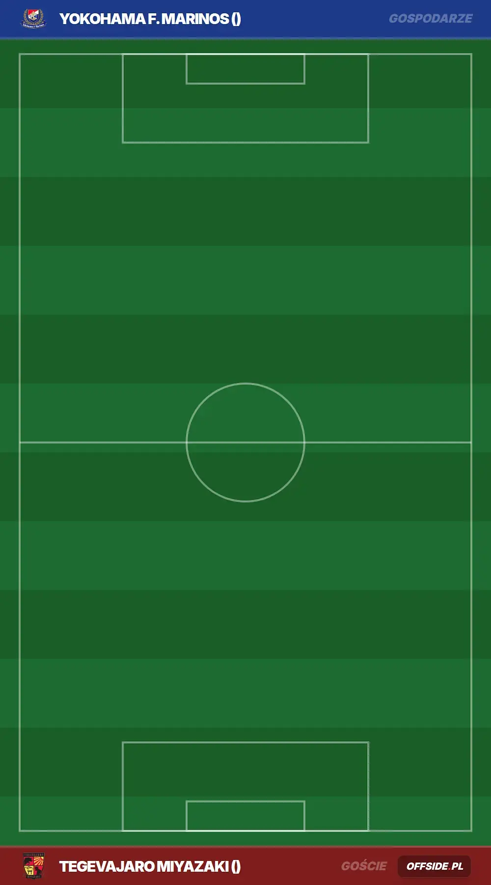 Składy: Yokohama F. Marinos vs Tegevajaro Miyazaki (15.07.2026)