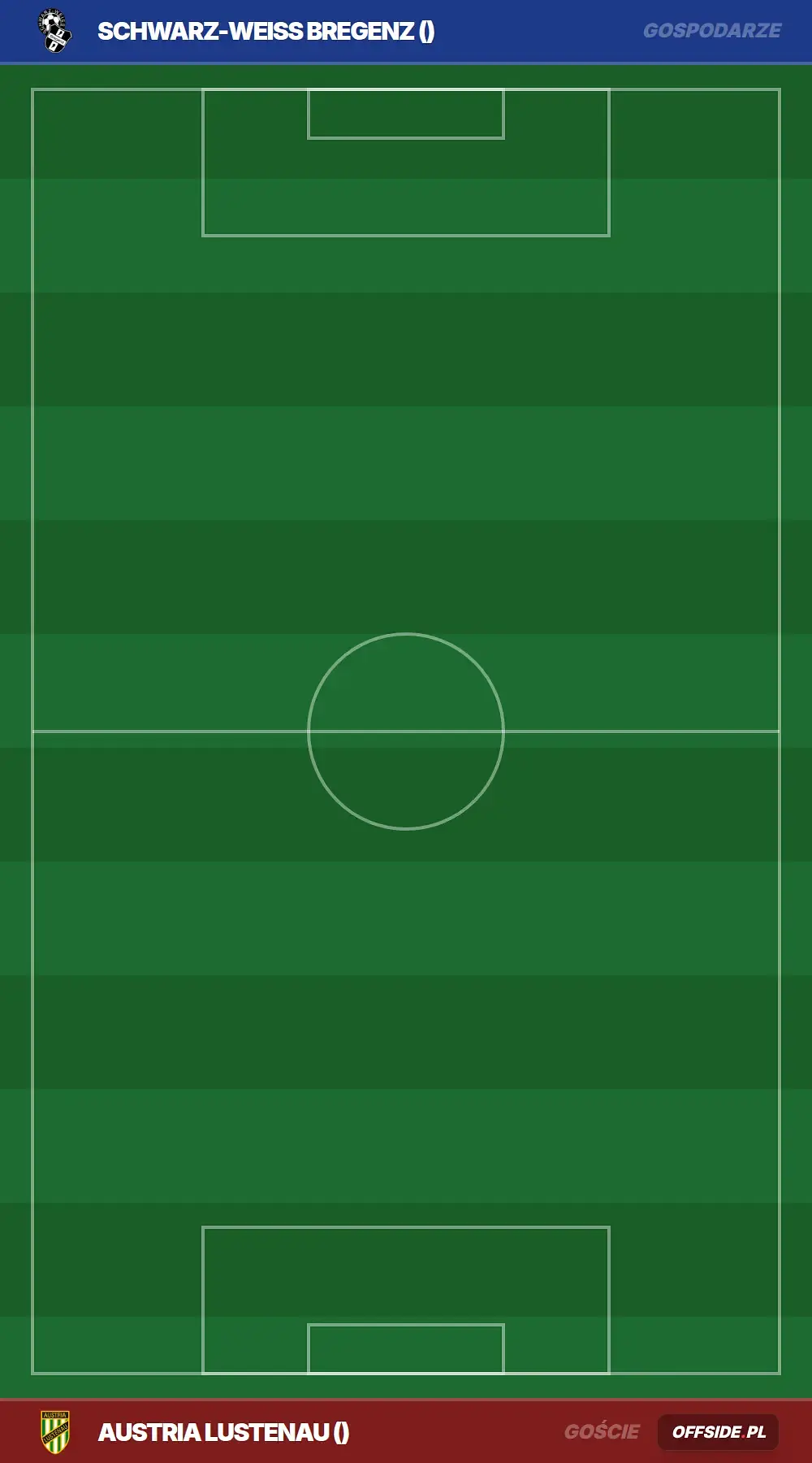 Składy: Schwarz-Weiß Bregenz vs Austria Lustenau (15.07.2026)