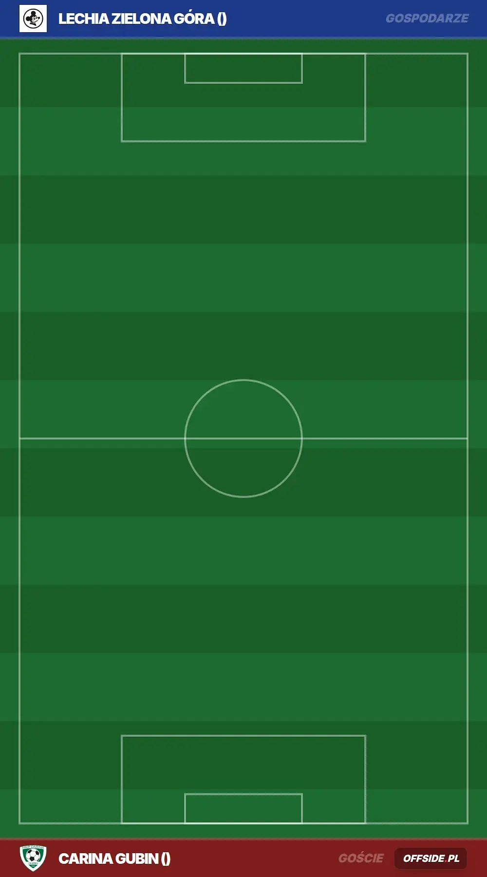 Składy: Lechia Zielona Góra vs Carina Gubin (15.07.2026)