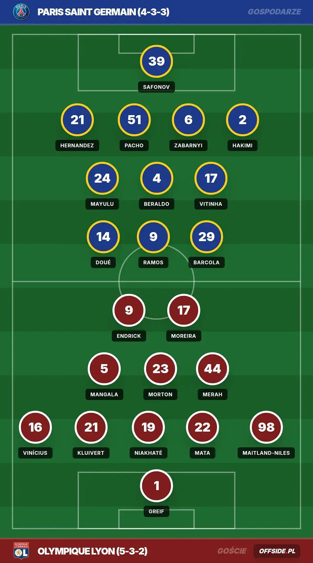 pitch-squad-1308577.webp