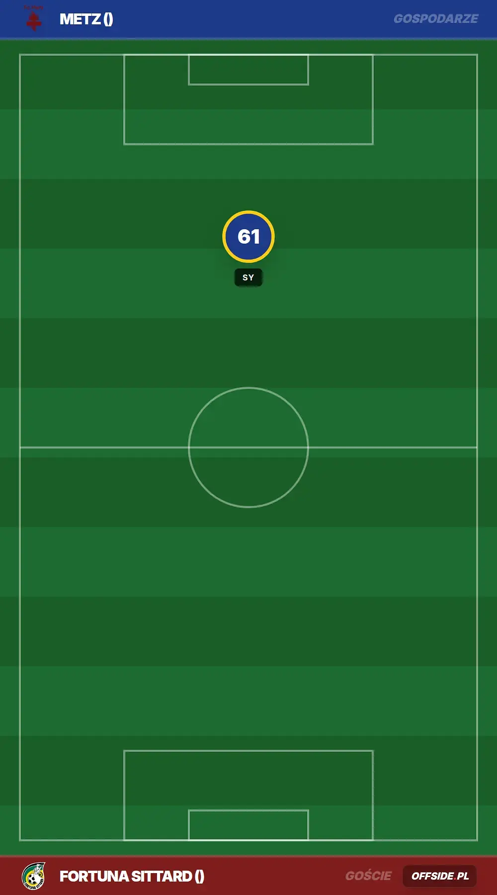 Składy: Metz vs Fortuna Sittard (25.07.2026)