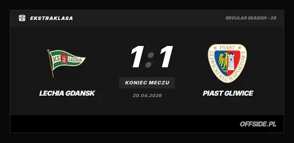 Wynik: Lechia Gdansk vs Piast Gliwice (20.04.2026)