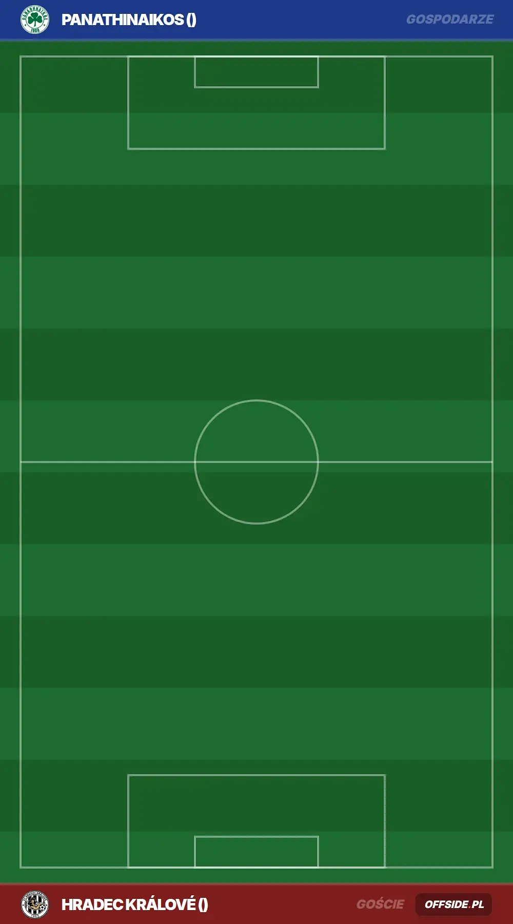 Składy: Panathinaikos vs Hradec Králové (20.08.2026)