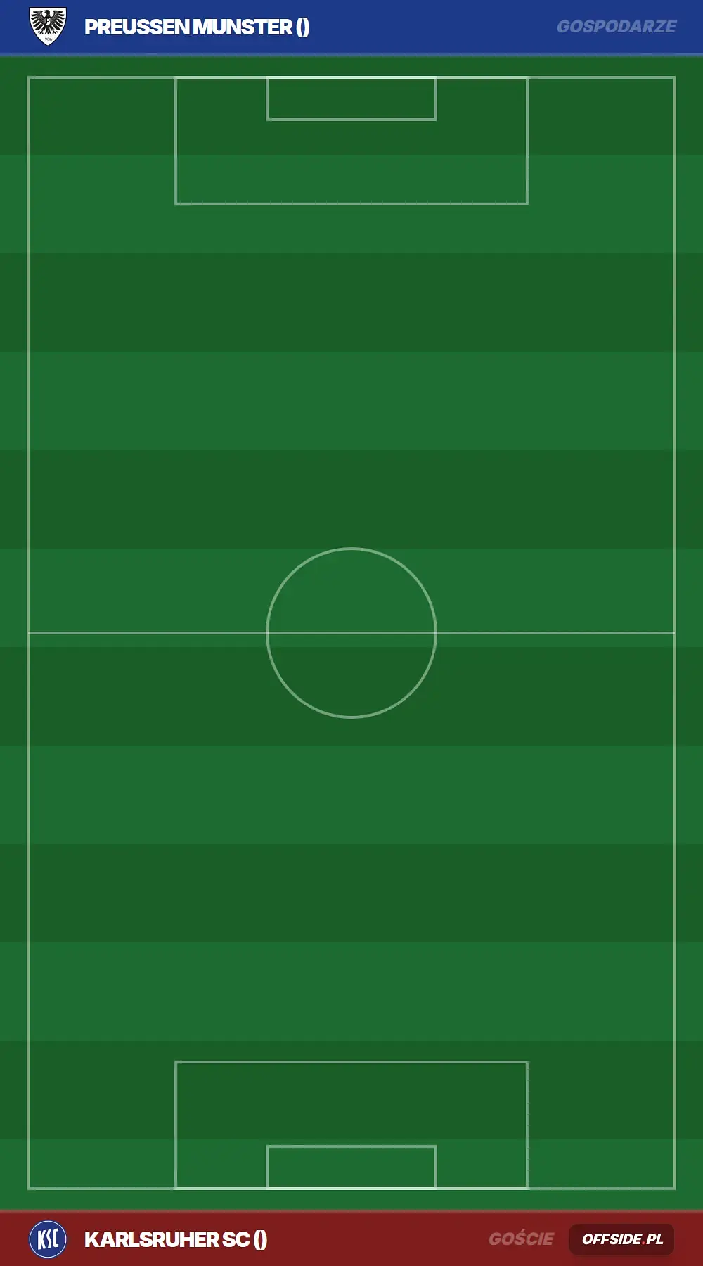 Składy: Preussen Munster vs Karlsruher SC (21.08.2026)