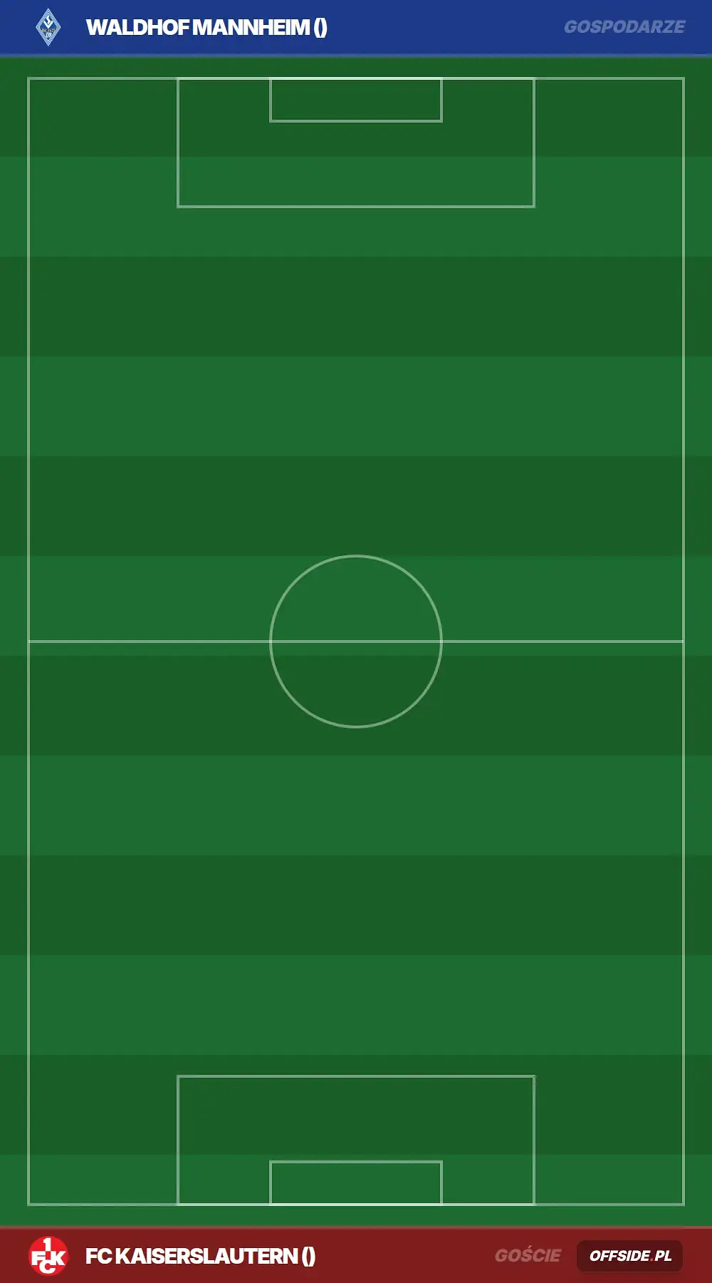 Składy: Waldhof Mannheim vs FC Kaiserslautern (21.08.2026)