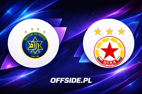 Maccabi Tel Aviv vs CSKA Sofia: Składy Ogłoszone
