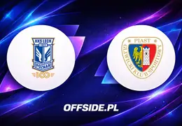 Oficjalne składy Lecha Poznań i Piasta Gliwice na mecz