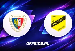 Piast Gliwice zmierzy się z Wieczystą Kraków: transmisja i analiza