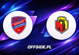 Raków Częstochowa i Jagiellonia Białystok gotowe do starcia