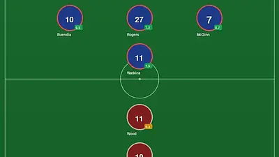 Aston Villa miażdży Nottingham Forest w półfinale Ligi Europy