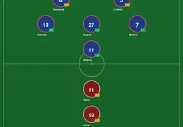 Aston Villa miażdży Nottingham Forest w półfinale Ligi Europy